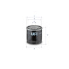 FILTROS DE COMBUSTIBLE