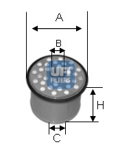 FILTROS DE COMBUSTIBLE