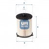 FILTROS DE COMBUSTIBLE