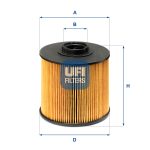 Elemento de Filtro de Combustible