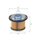 Elemento de Filtro de Combustible