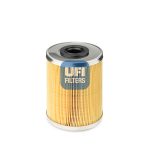 FILTROS DE COMBUSTIBLE