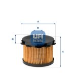 FILTROS DE COMBUSTIBLE