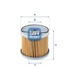 FILTROS DE COMBUSTIBLE