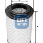 Elemento de Filtro de Aire