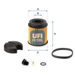Filtro De Urea
