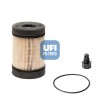 Filtro De Urea