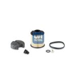 Filtro De Urea