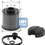 Filtro De Urea