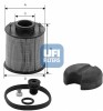 Filtro De Urea