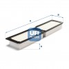 Elemento de Filtro de Aire Acondicionado