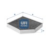 FILTROS DE HABITÁCULO